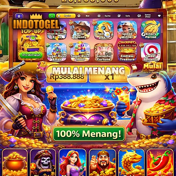 indotogel Tangkapan Layar - Resmi